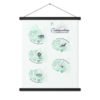 enhanced matte paper poster with hanger in black 18x24 front 647f4d704e730