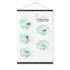 enhanced matte paper poster with hanger in black 24x36 front 647f4d704e771