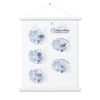 enhanced matte paper poster with hanger in white 18x24 front 647f4ab06cee8