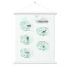 enhanced matte paper poster with hanger in white 18x24 front 647f4d704ea2b